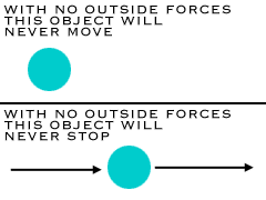 motion_laws1_240x180